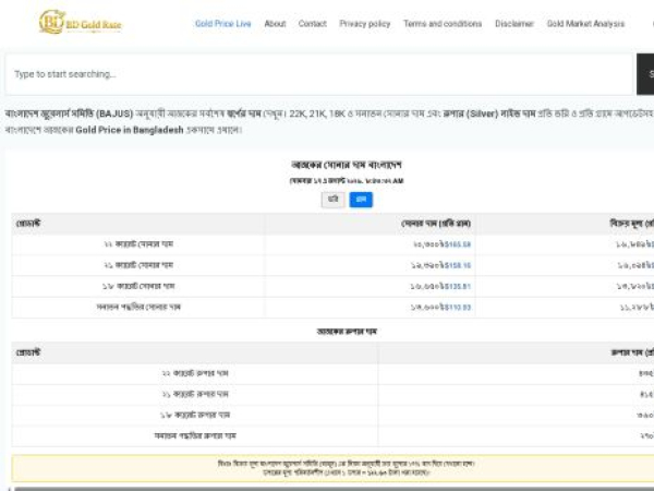 bdgoldrate.com
