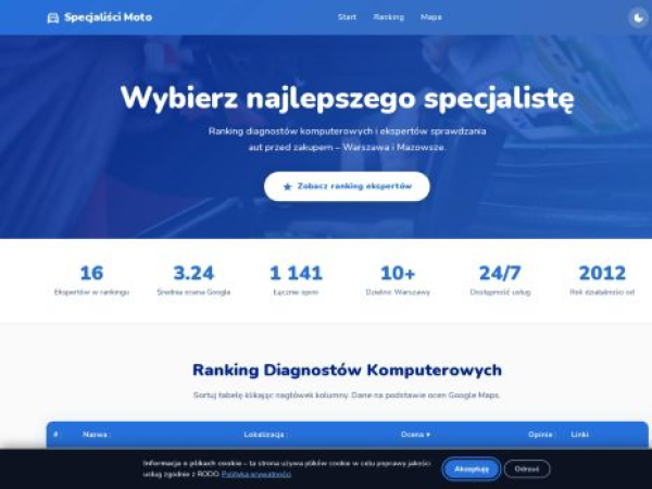 carexpert.waw.pl