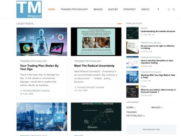 tradingmindset909090.blogspot.com